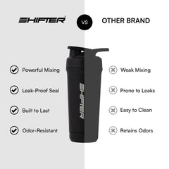 Steel Gym Shaker Bottle-High Grade Metal Protein Shaker Pro