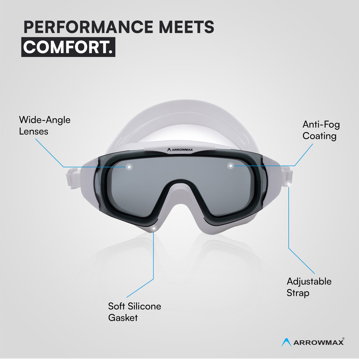 best swimming goggles for professional swimmers India