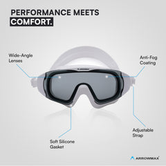 best swimming goggles for professional swimmers India