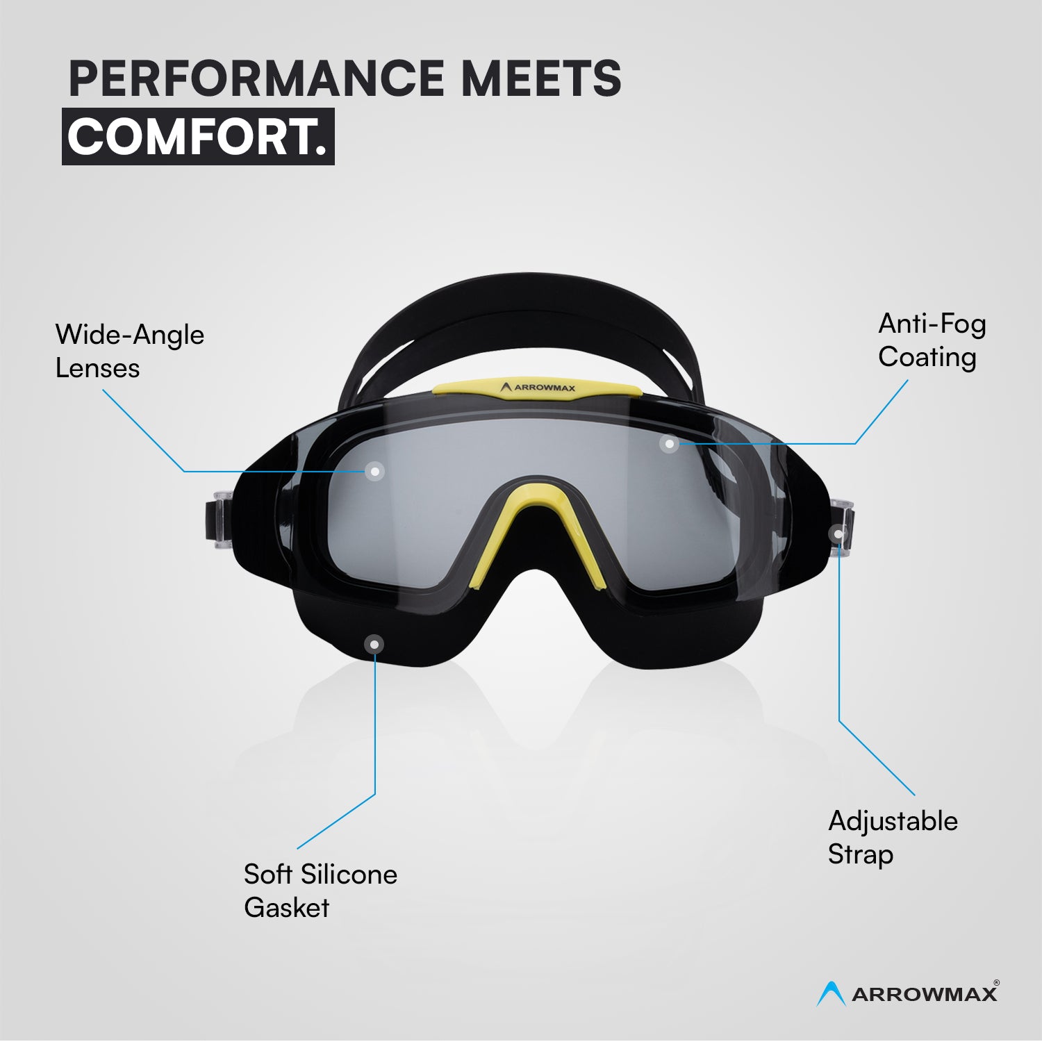 wide lens swim goggles for men and women India