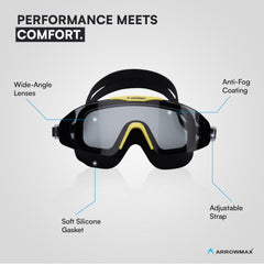 wide lens swim goggles for men and women India