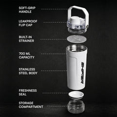 SHIFTER Nitro Stainless Steel Protein Shaker Bottle 750ml | Leakproof Gym Shaker with Mixing Ball | BPA-Free Steel Blender Bottle for Protein, Pre Workout & Fitness