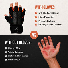 Gym Gloves with Wrist Support for Men & Women – Weight Lifting Workout Hand Glove