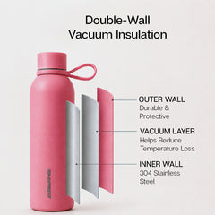 insulaated steel water bottle pink fridge home