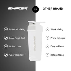 Steel Gym Shaker Bottle-High Grade Metal Protein Shaker Pro