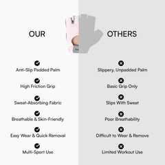 Gym Gloves for Girls & Women – Stylish, Comfortable & Durable in India