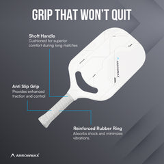 Pickleball Racket 4 Layer T-700 Carbon Heat Pressed Edgeless Paddle-ThermoX