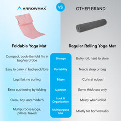 Arrowmax 6 mm Foldable TPE Yoga Mat – Eco-Friendly, Non-Slip, Portable