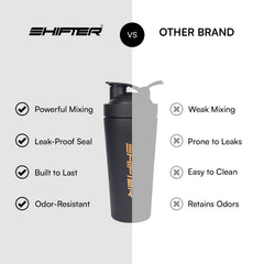 Stainless Steel Gym Shaker Bottle| Leakproof Protein Mixer | Odour-Free | Premium Metal Shaker