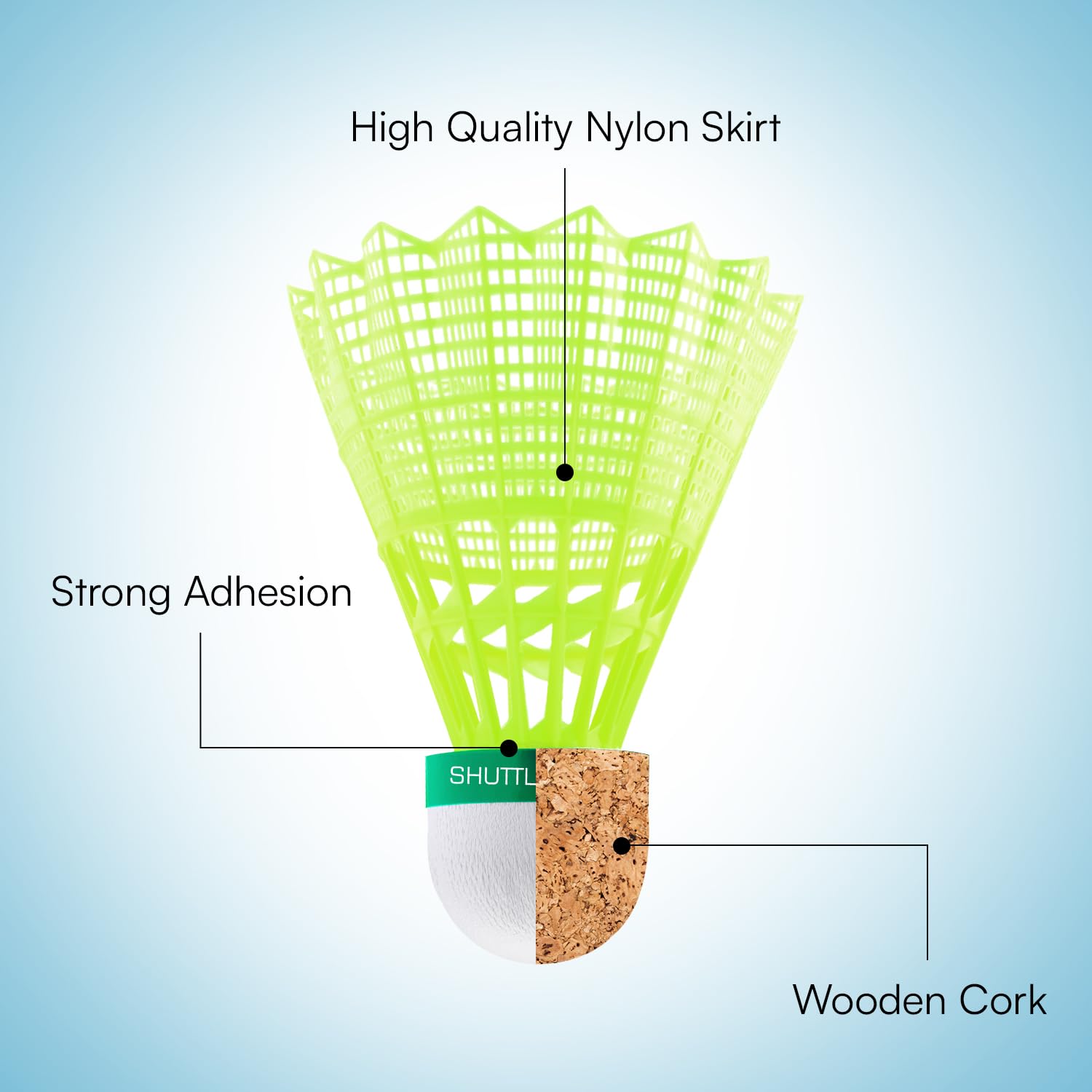 Green shuttlecock with labeled parts on a blue gradient background